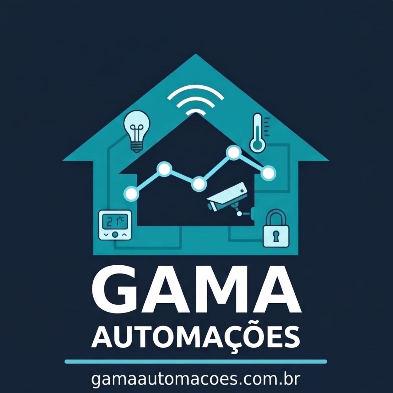 Gama Automações